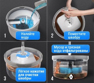 Умная швабра с отжимом и ведром для пола BND S02