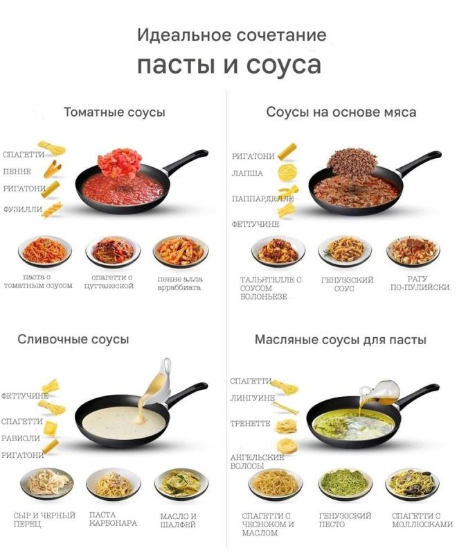 Как выбрать идеальную пасту и соус для уютного ужина